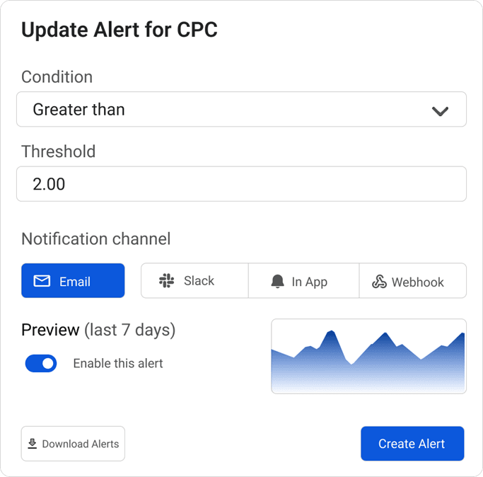 Alert Configuration Preview